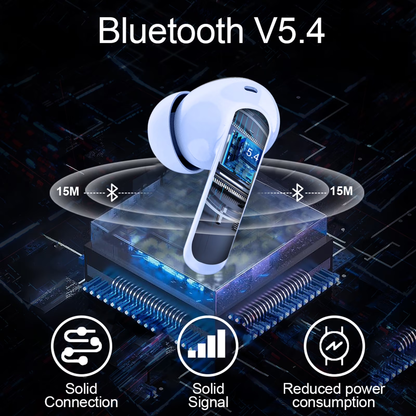 Btootos Wireless Earbuds, Bluetooth 5.4 Headphones Bass Stereo, Ear Buds with Noise Cancelling Mic, LED Display in Ear Earphones Clear Calls, IP7 Waterproof Bluetooth Earbuds for Laptop/Phones, Pale Blue