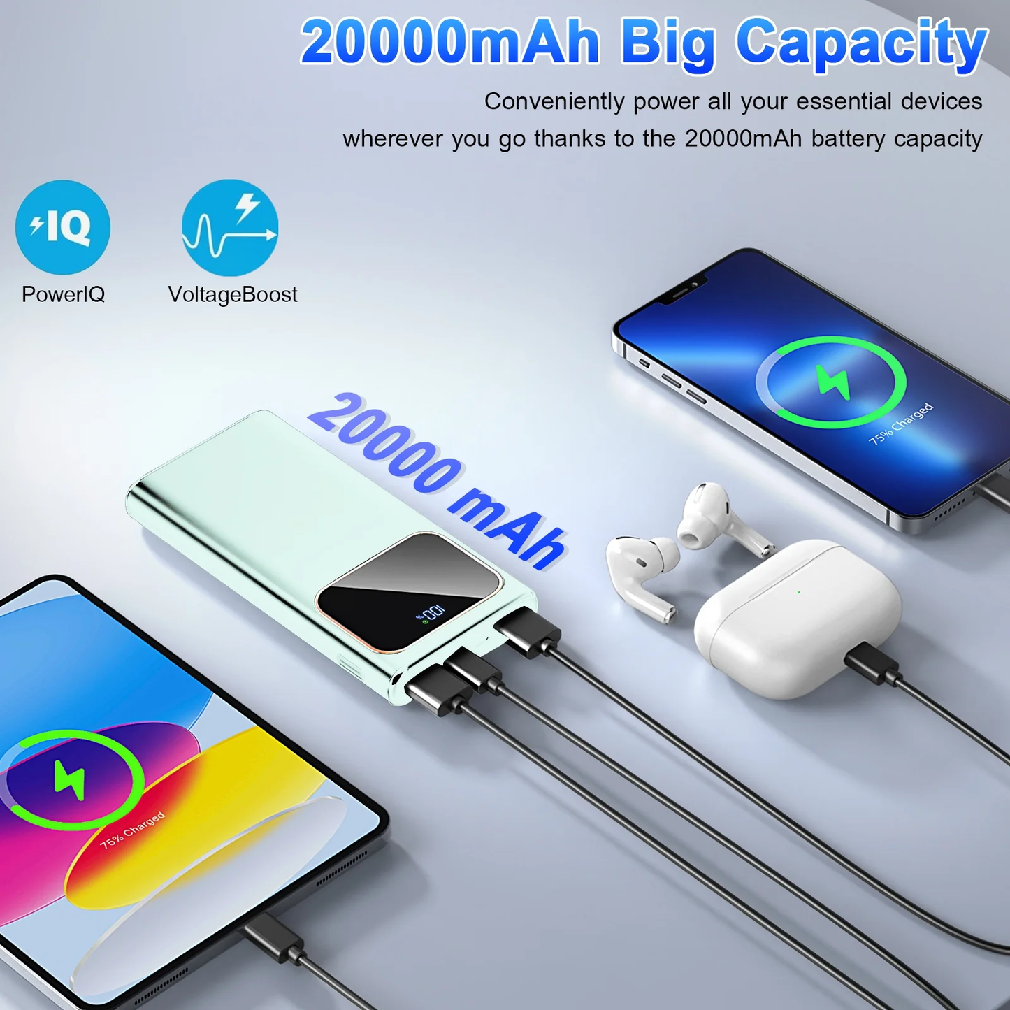 Btootos Portable Charger, 20000mah Power Bank, 22.5W Fast Charging Battery Pack with Usb-c/Usb-a Output, Digital Display Portable Phone Charger for iPhone 17/16/15/14/13 Pro Samsung Google LG iPad AirPods
