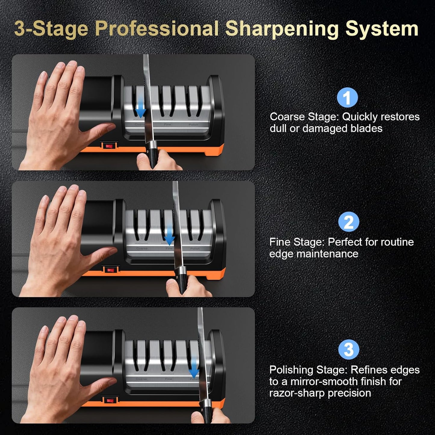 Knife Sharpener, Electric Knife Sharpener, Kitchen Knife Sharpener, Professional 3-Stage System with Diamond Abrasives and Angle Guide for Chef, Santoku, Cleaver, Bread and Ceramic Knives