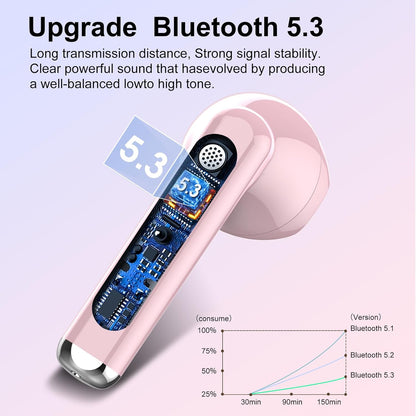 Wireless Headphones, Bluetooth 5.3 Wireless Earbuds with Dual LED Display Touch Control, HD Mic HiFi Stereo Sound Mini Ear Buds  with 30H Playtime, IPX7 Waterproof Bluetooth Earphones for IOS/Android