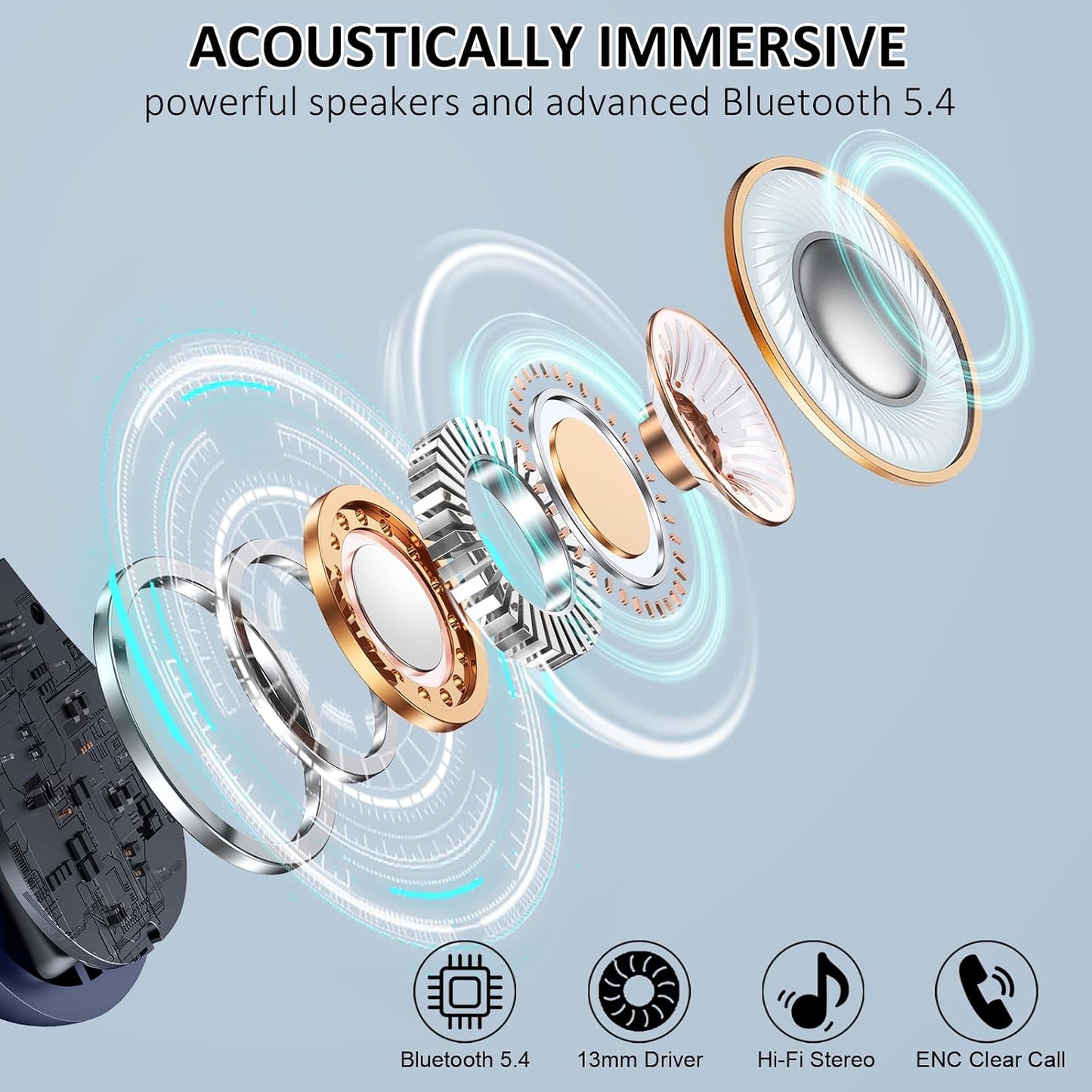 Wireless Earbuds, Bluetooth 5.4 Sports Headphones, 50H Playback Over Ear Earbuds with ENC Noise Cancelling Mic, Deep Bass Fitness Earphones Gym Running Workout with Earhooks, IP7 Waterproof Headset