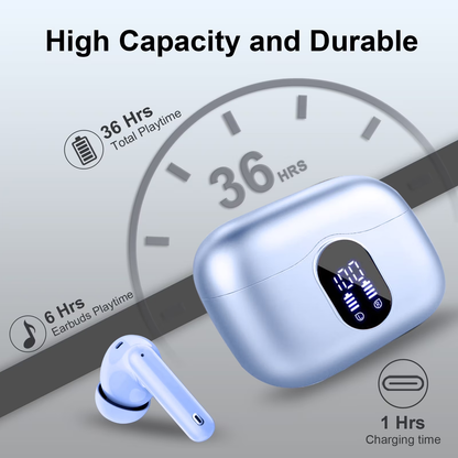 Btootos Wireless Earbuds, Bluetooth 5.4 Headphones Bass Stereo, Ear Buds with Noise Cancelling Mic, LED Display in Ear Earphones Clear Calls, IP7 Waterproof Bluetooth Earbuds for Laptop/Phones, Pale Blue