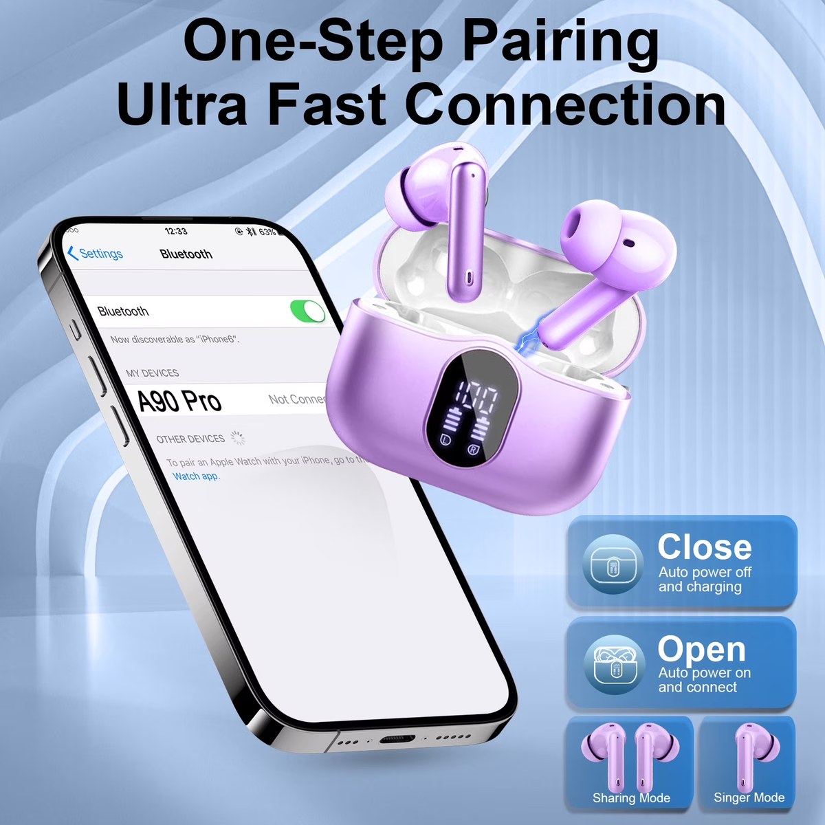 Btootos Wireless Earbuds, Bluetooth 5.4 Headphones Bass Stereo, Ear Buds with Noise Cancelling Mic, LED Display in Ear Earphones Clear Calls, IP7 Waterproof Bluetooth Earbuds for Laptop/Phones/Sports, Purple
