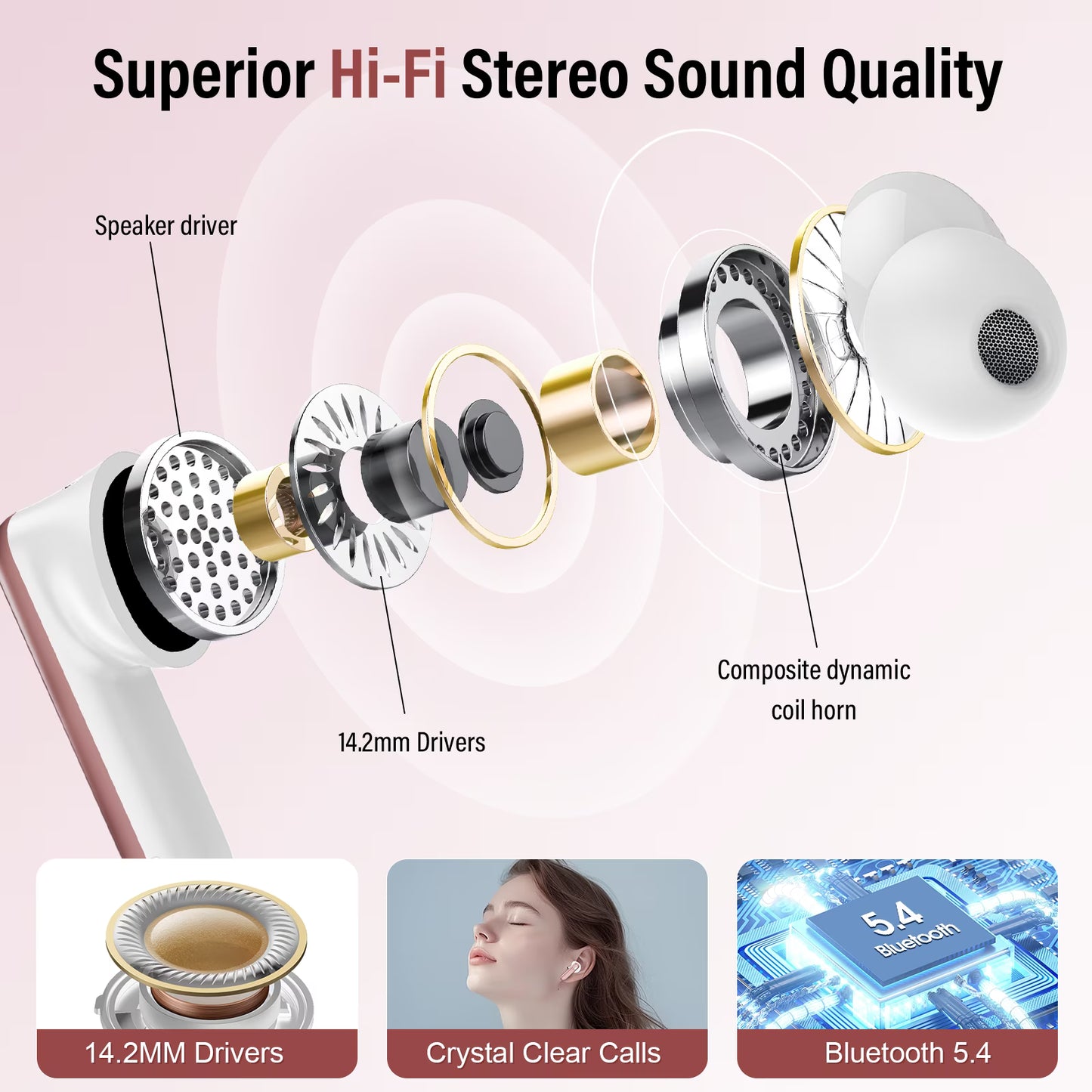 Btootos Wireless Earbuds Bluetooth 5.4 Headphones, Ear Buds with Touch Screen, ANC/ENC Noise Cancelling Earbud with 48H Stereo Deep Bass,Clear Calls, IPX7 Waterproof Earphones, 5 EQ for iOS Android,Rose Gold