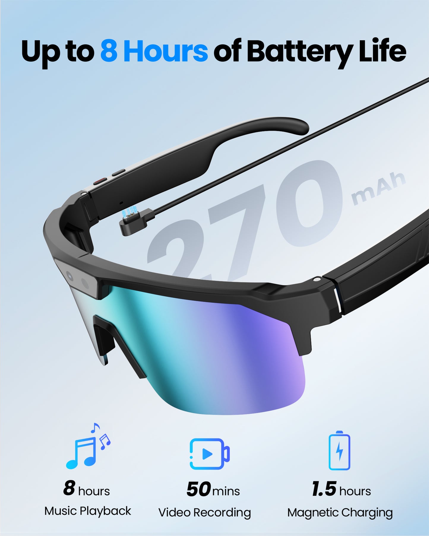 Geryst AI Smart Glasses with Camera, Sport AI Camera Glasses with EIS+Gyro Stabilization, Polarized Lenses for Cycling, Dual-Mic Noise Cancelling, IP66 Weatherproof, AI Glasses with Chat GPT