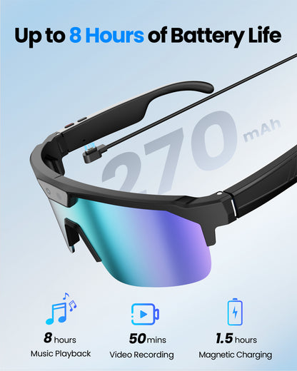 Geryst AI Smart Glasses with Camera, Sport AI Camera Glasses with EIS+Gyro Stabilization, Polarized Lenses for Cycling, Dual-Mic Noise Cancelling, IP66 Weatherproof, AI Glasses with Chat GPT