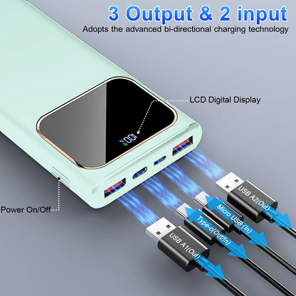 Btootos Portable Charger, 20000mah Power Bank, 22.5W Fast Charging Battery Pack with Usb-c/Usb-a Output, Digital Display Portable Phone Charger for iPhone 17/16/15/14/13 Pro Samsung Google LG iPad AirPods