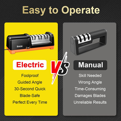 Knife Sharpener, Electric Knife Sharpener, Kitchen Knife Sharpener, Professional 3-Stage System with Diamond Abrasives and Angle Guide for Chef, Santoku, Cleaver, Bread and Ceramic Knives
