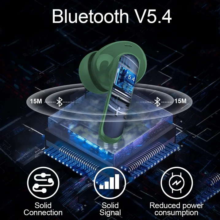Btootos Wireless Earbuds, Bluetooth 5.4 Headphones Bass Stereo, Ear Buds with Noise Cancelling Mic, LED Display in Ear Earphones Clear Calls, IP7 Waterproof Bluetooth Earbuds for Laptop/Phones/Sports, Green