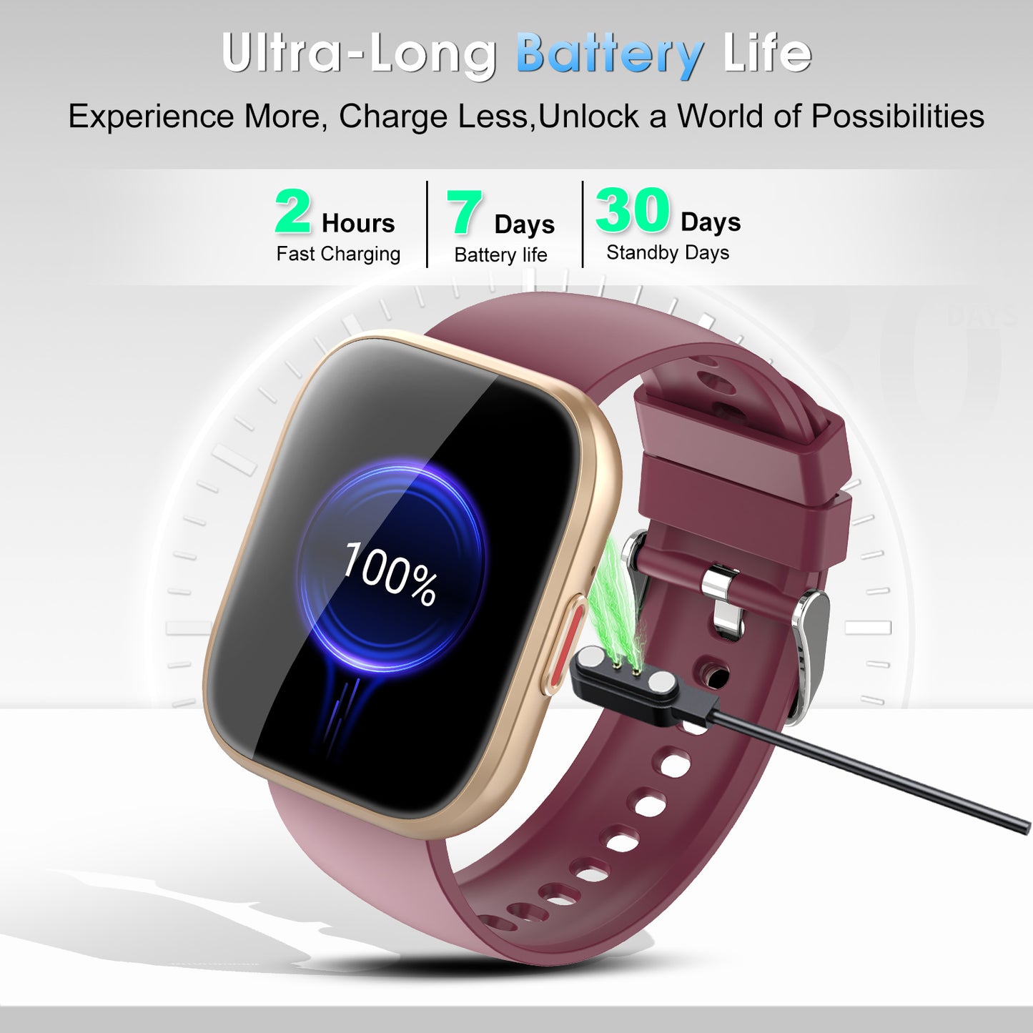 Btoots Smart Watch for Men Women Bluetooth Call, 1.85" HD Touch Screen Fitness Watch with Sleep Monitor, 112+ Sports Modes, IP68 Waterproof Activity Trackers for Android iOS