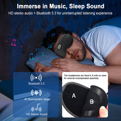 Btootos Sleep Headphones, Sleep Mask with Headphones Bluetooth 5.3 with HD Stereo Speakers for Side Sleepers, Zero Eye Pressure, Adjustable 3D Sleep Eye Mask for Airplane/Travel/Meditation/Nap