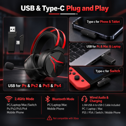 Geryst 2.4GHz Wireless Gaming Headset for PS5/PS4/Switch/PC, Bluetooth Over Ear Gaming Headphones with USB-C Wired Mode, 20ms Low Latency, 50mm Drivers, Noise Cancelling Mic, 40H Battery, Red LED Lights