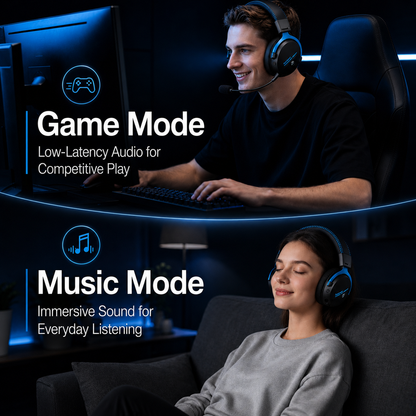 Geryst 2.4GHz Wireless Gaming Headset for PS5, PS4, Switch, PC, Bluetooth 6.0 over Ear Gaming Headphones with Detachable Mic, HD Stereo Sound, 50mm Drivers, LED Digital Display, RGB Lighting, 100H Playtime