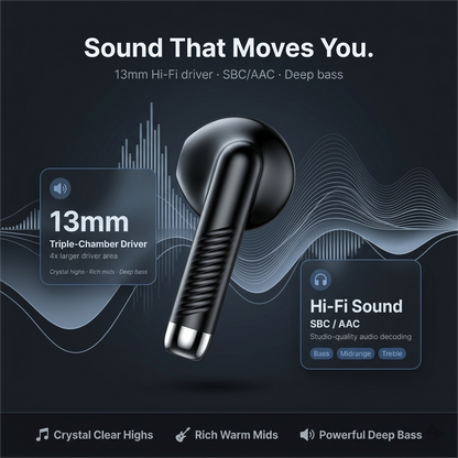 Btootos Wireless Earbuds, Bluetooth 5.4 Ear Buds with 4 ENC Noise Cancelling Mics, 40H Playtime, LED Power Display, 13mm Hi-Fi Stereo, IPX7 Waterproof Headphones for iPhone Android