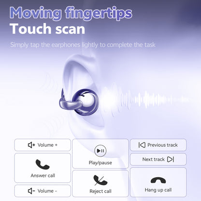 BTOOTOS Clip on Earbuds Bluetooth 5.4, Open Ear earbuds Wireless with Mic, Lightweight Comfort, Small-Ear Friendly Bluetooth Earbuds, 60H Sport Ear Buds, IP7 Waterproof Noise Cancelling Headphones, Purple
