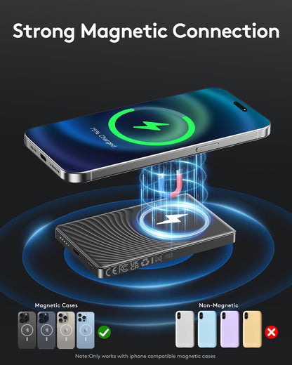 MUGO Magsafe Portable Charger, Magnetic Power Bank for iPhone , Ultra Slim 10000mAh Magnetic Wireless Portable Charger, 20W PD Fast Charging Compatible with iPhone 17/16/15/14/13 Pro Max Pro Plus