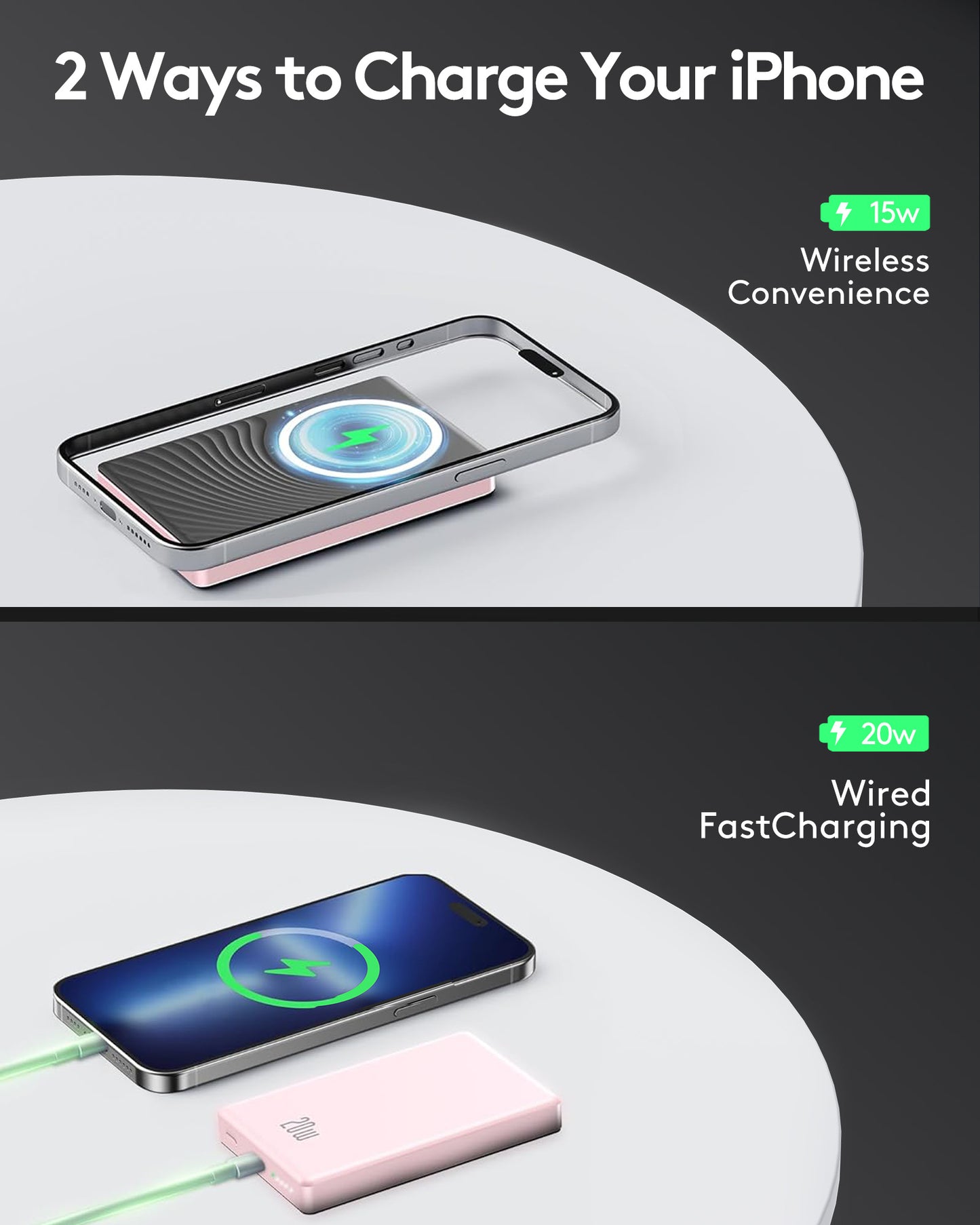 MUGO Magsafe Portable Charger, Magnetic Power Bank for iPhone , Ultra Slim 10000mAh Magnetic Wireless Portable Charger, 20W PD Fast Charging Compatible with iPhone 16/15/14/13/12 Pro Max Pro Plus