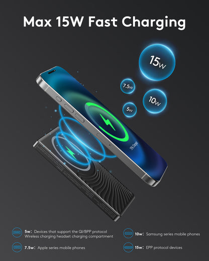 MUGO Magsafe Portable Charger, Magnetic Power Bank for iPhone , Ultra Slim 10000mAh Magnetic Wireless Portable Charger, 20W PD Fast Charging Compatible with iPhone 17/16/15/14/13 Pro Max Pro Plus