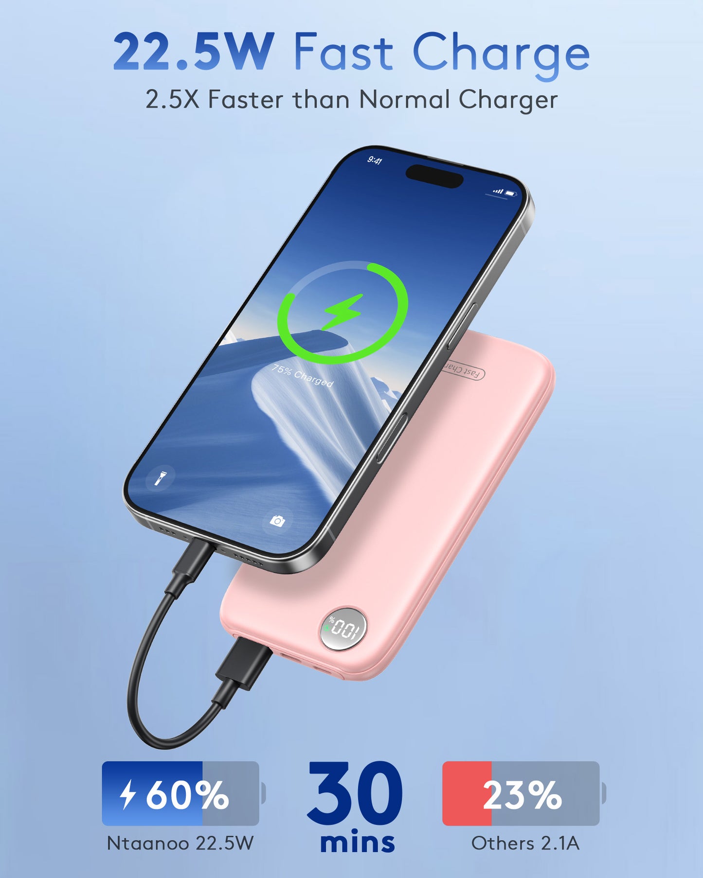 Btootos Fast Charging Power Bank, 10000mah Portable Charger for iPhone, 22.5W USB C in&Out Battery Pack Phone Charger Portable, Slim Powerbank for iPhone 17/16/15 Series, Samsung, Google,Android