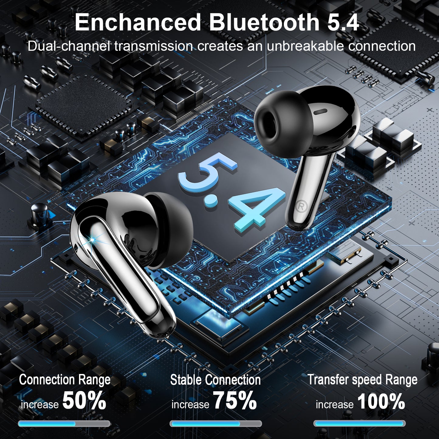 Aptkdoe Wireless Earbuds, Bluetooth 5.4 Headphones, ENC Noise Cancelling Mic Ear buds with Stereo Bass, 48H Playtime Earphones , LED Display, IP7 Waterproof In Ear EarBuds for Phone Android iOS Sports, Black