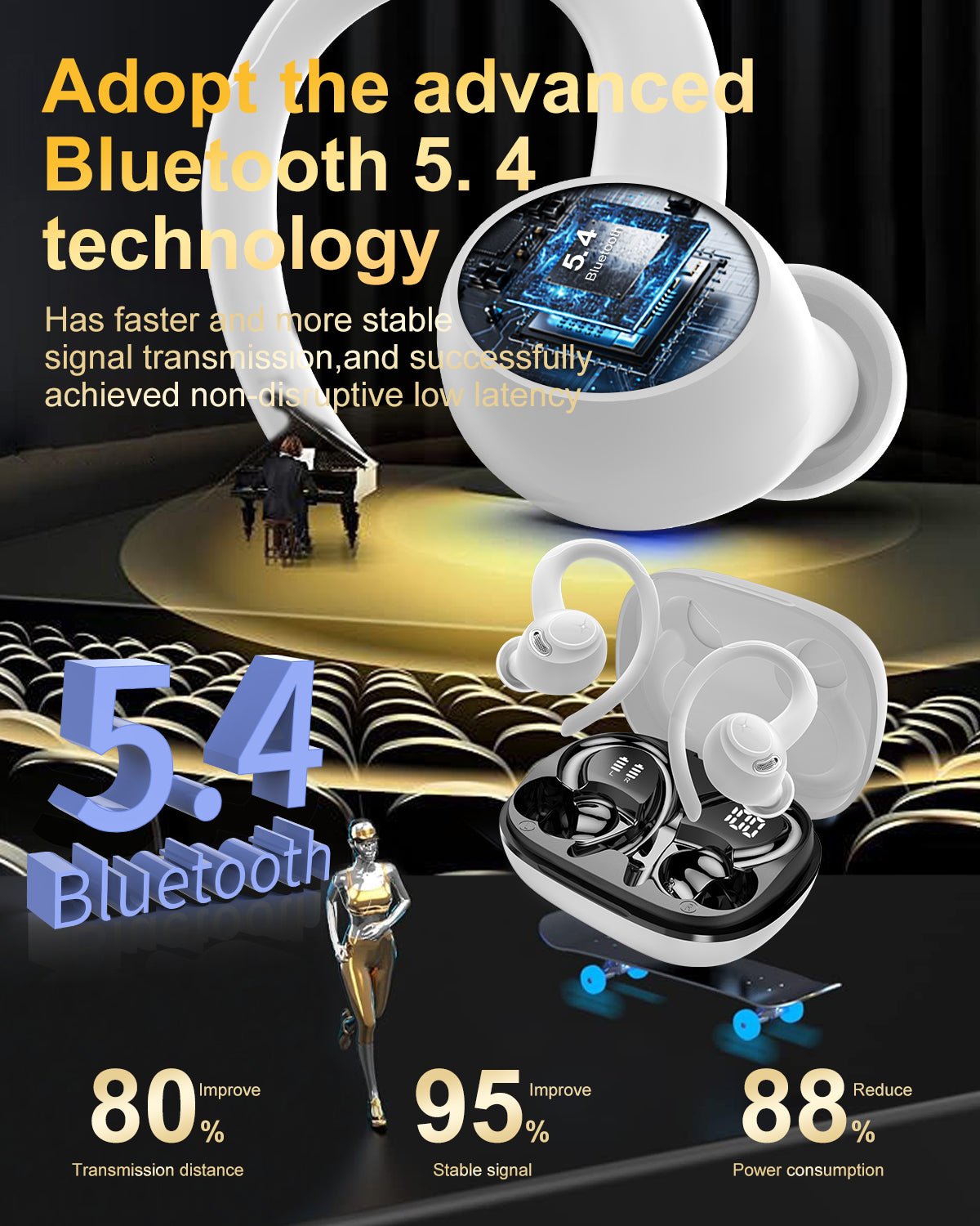Wireless Earbuds, Bluetooth 5.4 Headphones Sport, Over Ear Buds With ENC Noise Cancelling Mic, 48H, Wireless Earphone With Earhooks, Stereo Deep Bass, IP7 Waterproof ear bud for Workout Running