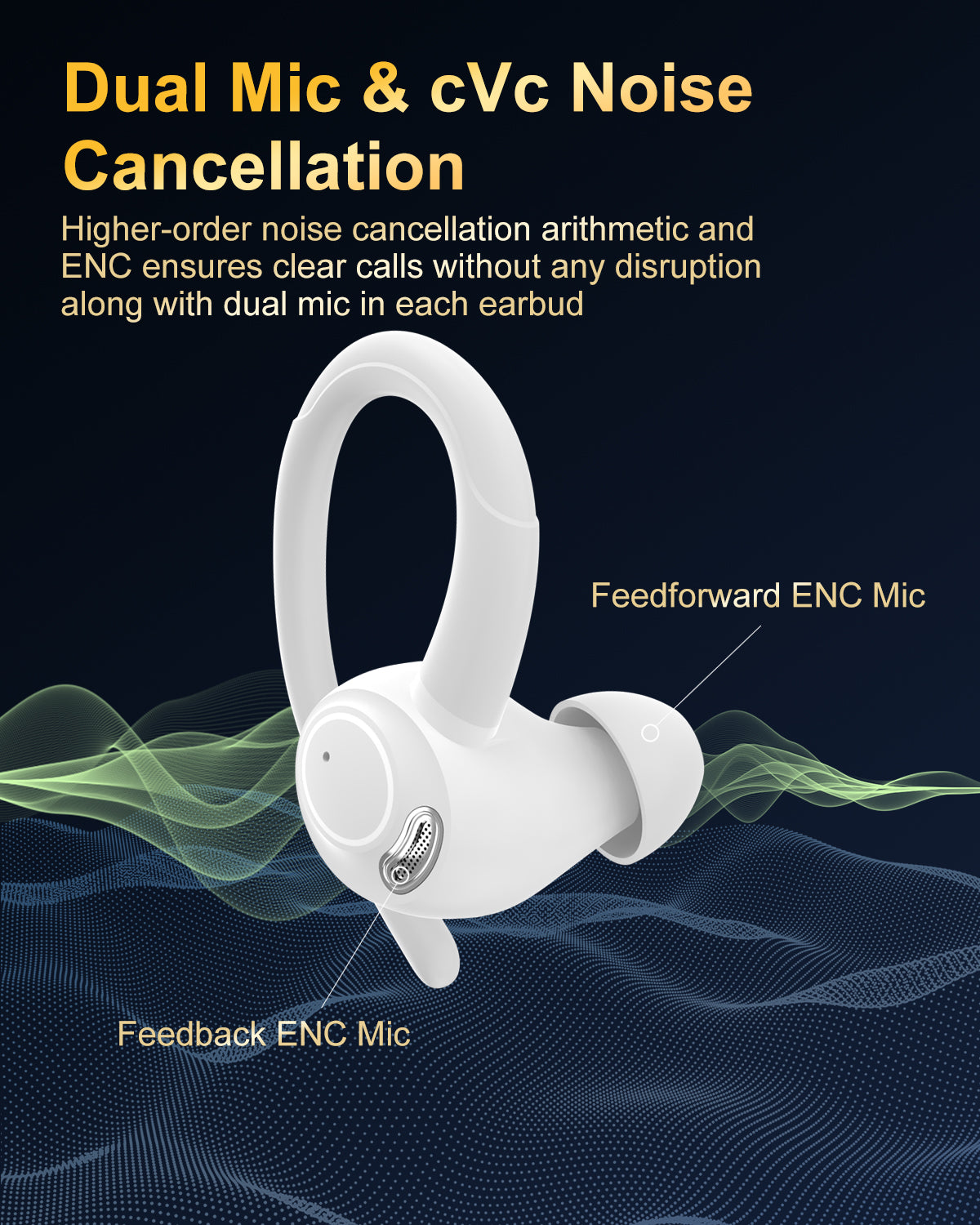 Wireless Earbuds, Bluetooth 5.4 Headphones Sport, Over Ear Buds With ENC Noise Cancelling Mic, 48H, Wireless Earphone With Earhooks, Stereo Deep Bass, IP7 Waterproof ear bud for Workout Running