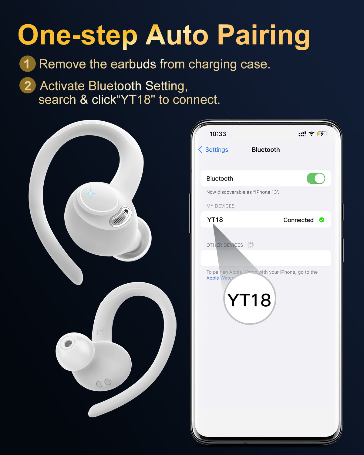 Wireless Earbuds, Bluetooth 5.4 Headphones Sport, Over Ear Buds With ENC Noise Cancelling Mic, 48H, Wireless Earphone With Earhooks, Stereo Deep Bass, IP7 Waterproof ear bud for Workout Running