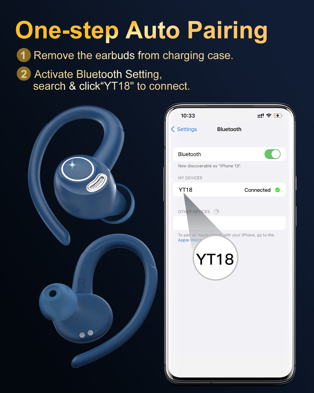 Wireless Earbuds, Bluetooth 5.4 Headphones Sport, Over Ear Buds With ENC Noise Cancelling Mic, 48H, Wireless Earphone With Earhooks, Stereo Deep Bass, IP7 Waterproof ear bud for Workout Running