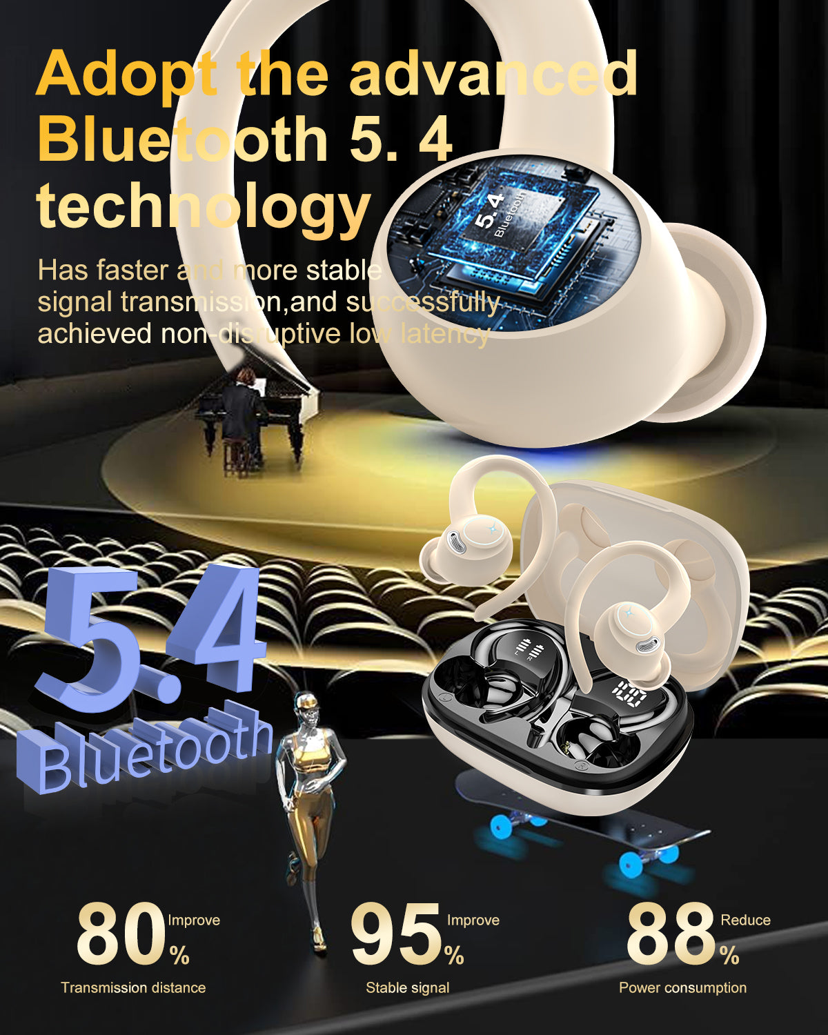 Wireless Earbuds, Bluetooth 5.4 Headphones Sport, Over Ear Buds With ENC Noise Cancelling Mic, 48H, Wireless Earphone With Earhooks, Stereo Deep Bass, IP7 Waterproof ear bud for Workout Running