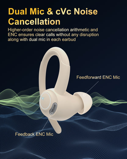 Wireless Earbuds, Bluetooth 5.4 Headphones Sport, Over Ear Buds With ENC Noise Cancelling Mic, 48H, Wireless Earphone With Earhooks, Stereo Deep Bass, IP7 Waterproof ear bud for Workout Running