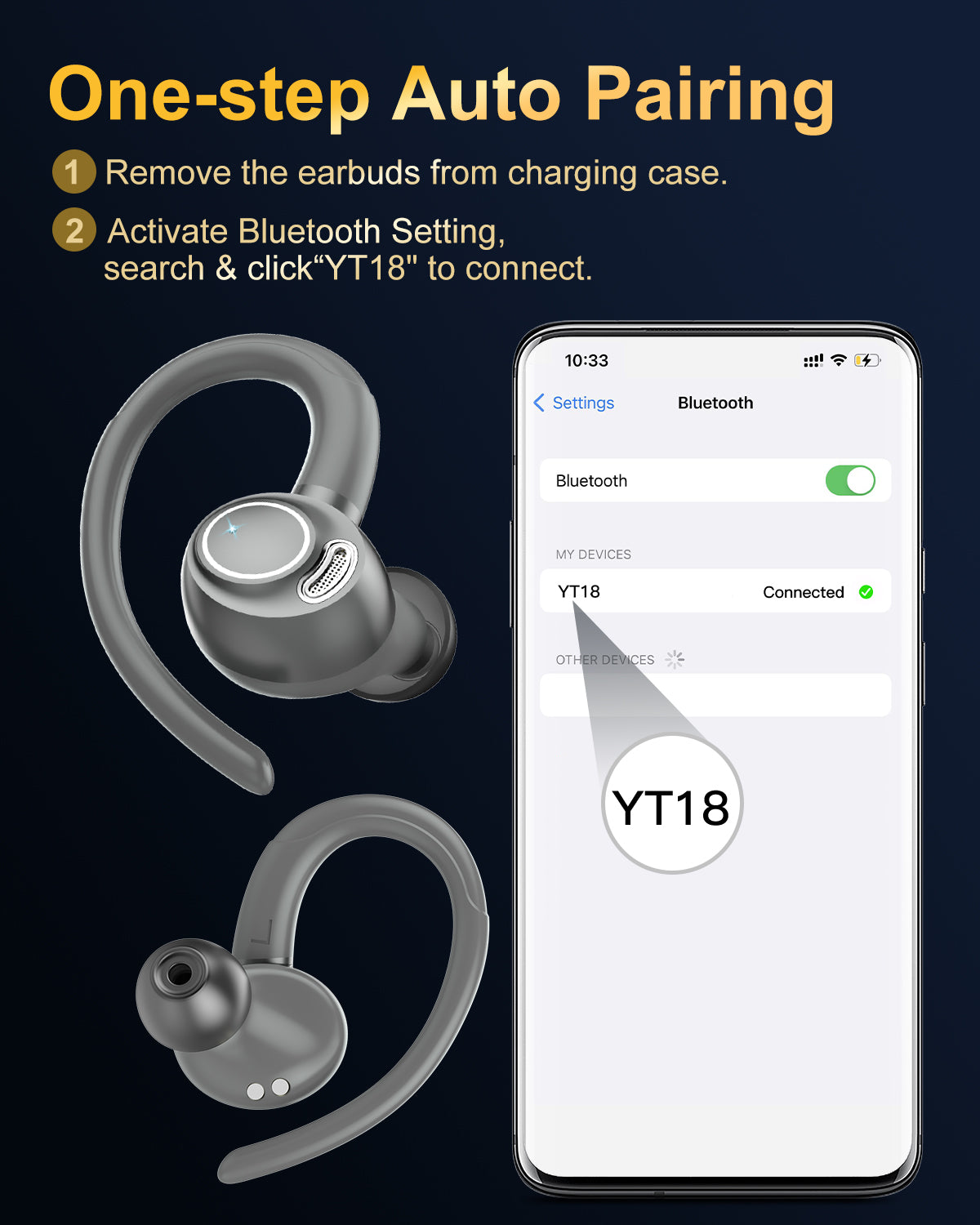 Wireless Earbuds, Bluetooth 5.4 Headphones Sport, Over Ear Buds With ENC Noise Cancelling Mic, 48H, Wireless Earphone With Earhooks, Stereo Deep Bass, IP7 Waterproof ear bud for Workout Running