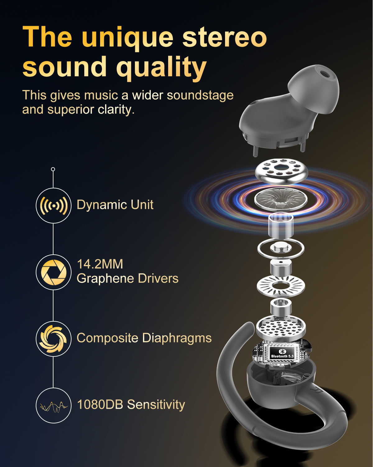 Wireless Earbuds, Bluetooth 5.4 Headphones Sport, Over Ear Buds With ENC Noise Cancelling Mic, 48H, Wireless Earphone With Earhooks, Stereo Deep Bass, IP7 Waterproof ear bud for Workout Running