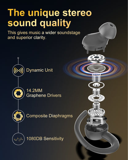 Wireless Earbuds, Bluetooth 5.4 Headphones Sport, Over Ear Buds With ENC Noise Cancelling Mic, 48H, Wireless Earphone With Earhooks, Stereo Deep Bass, IP7 Waterproof ear bud for Workout Running