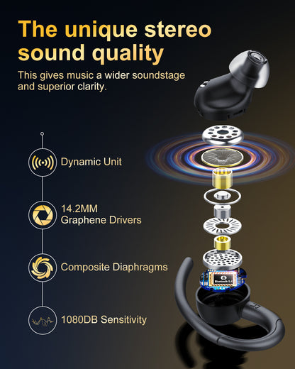 Wireless Earbuds, Bluetooth 5.4 Headphones Sport, Over Ear Buds With ENC Noise Cancelling Mic, 48H, Wireless Earphone With Earhooks, Stereo Deep Bass, IP7 Waterproof ear bud for Workout Running