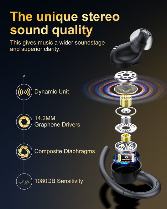 Wireless Earbuds, Bluetooth 5.4 Headphones Sport, Over Ear Buds With ENC Noise Cancelling Mic, 48H, Wireless Earphone With Earhooks, Stereo Deep Bass, IP7 Waterproof ear bud for Workout Running