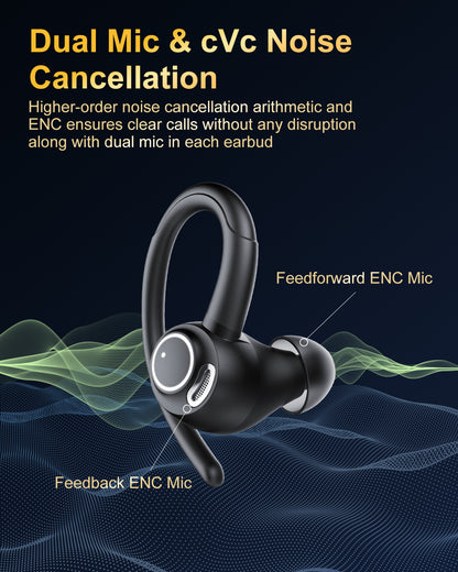 Wireless Earbuds, Bluetooth 5.4 Headphones Sport, Over Ear Buds With ENC Noise Cancelling Mic, 48H, Wireless Earphone With Earhooks, Stereo Deep Bass, IP7 Waterproof ear bud for Workout Running