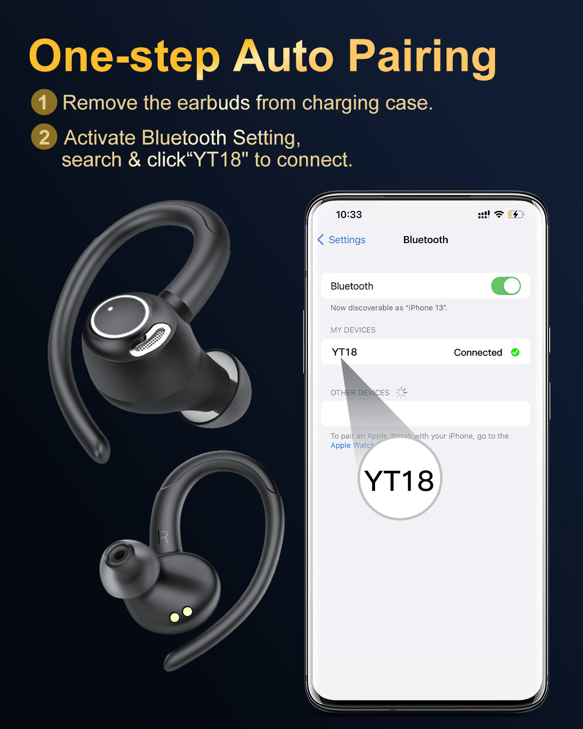 Wireless Earbuds, Bluetooth 5.4 Headphones Sport, Over Ear Buds With ENC Noise Cancelling Mic, 48H, Wireless Earphone With Earhooks, Stereo Deep Bass, IP7 Waterproof ear bud for Workout Running
