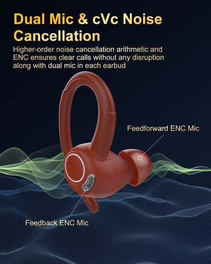 Wireless Earbuds, Bluetooth 5.4 Headphones Sport, Over Ear Buds With ENC Noise Cancelling Mic, 48H, Wireless Earphone With Earhooks, Stereo Deep Bass, IP7 Waterproof ear bud for Workout Running