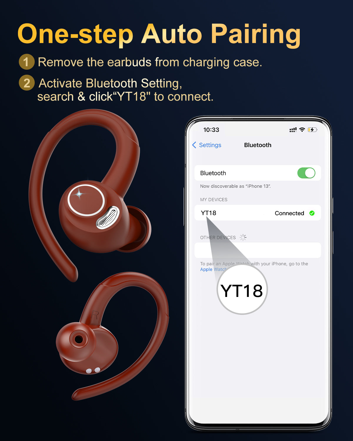 Wireless Earbuds, Bluetooth 5.4 Headphones Sport, Over Ear Buds With ENC Noise Cancelling Mic, 48H, Wireless Earphone With Earhooks, Stereo Deep Bass, IP7 Waterproof ear bud for Workout Running