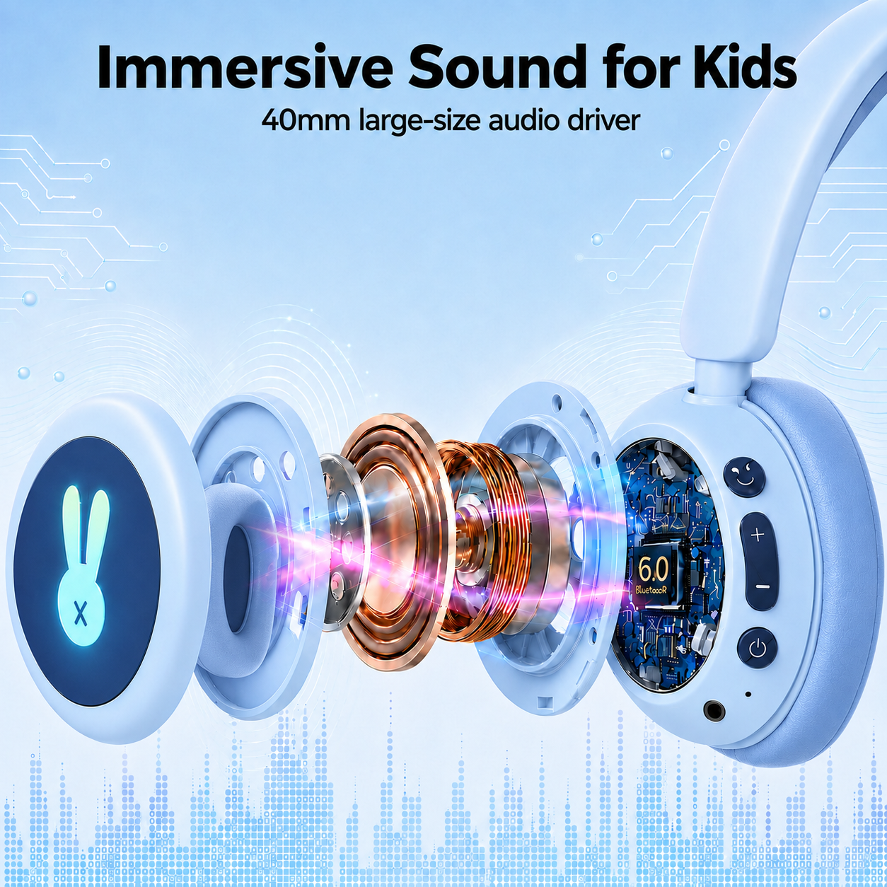 Kids Bluetooth Headphones with Microphone, 3 Safe Volume Modes 74/84/95dB, 48H Battery LED Light Up Foldable Over-Ear Wireless Headset with Audio Cable for Online Learning & Travel