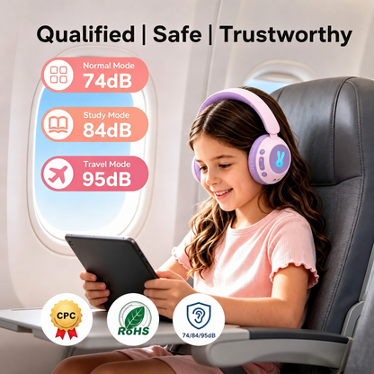 Kids Bluetooth Headphones with Microphone, 3 Safe Volume Modes 74/84/95dB, 48H Battery LED Light Up Foldable Over-Ear Wireless Headset with Audio Cable for Online Learning & Travel