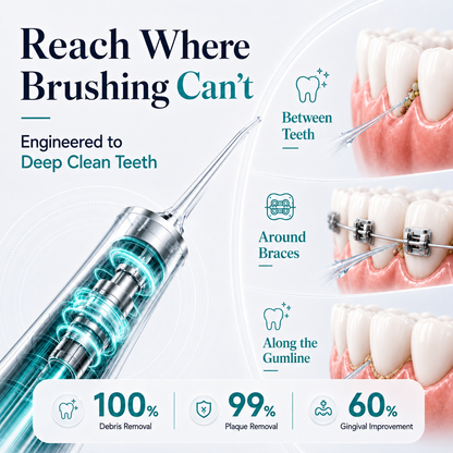 Water Flosser Portable Oral Irrigator, 5 Modes DIY Adjustable Pressure, Detachable Transparent Water Tank, IPX7 Waterproof USB Rechargeable Dental Teeth Cleaner for Braces Sensitive Gums Home Travel