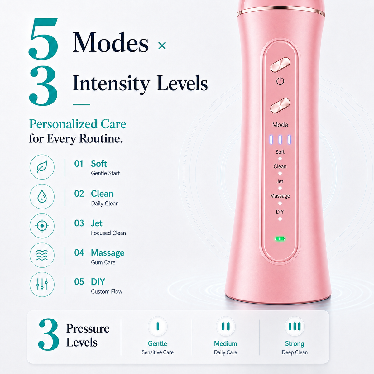 Water Flosser Portable Oral Irrigator, 5 Modes DIY Adjustable Pressure, Detachable Transparent Water Tank, IPX7 Waterproof USB Rechargeable Dental Teeth Cleaner for Braces Sensitive Gums Home Travel