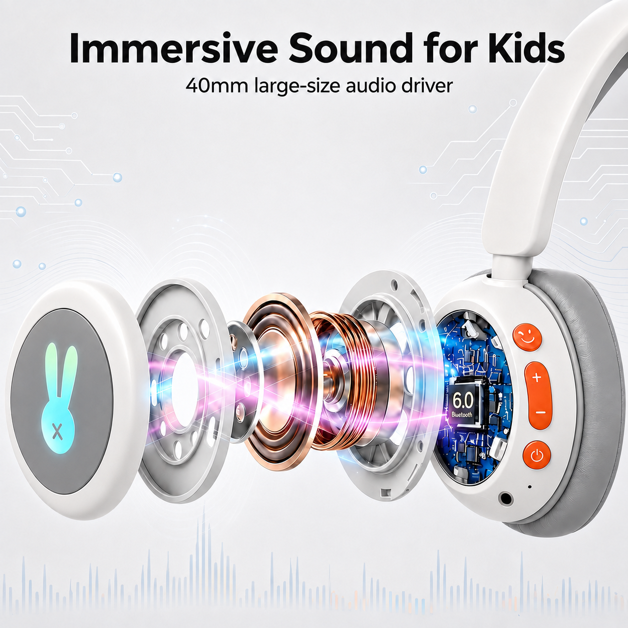 Kids Bluetooth Headphones with Microphone, 3 Safe Volume Modes 74/84/95dB, 48H Battery LED Light Up Foldable Over-Ear Wireless Headset with Audio Cable for Online Learning & Travel