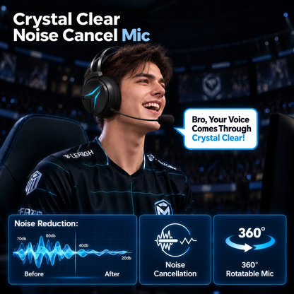 Geryst 2.4GHz Wireless Gaming Headset for PS5/PS4/Switch/PC, Bluetooth Over Ear Gaming Headphones with USB-C Wired Mode, 20ms Low Latency, 50mm Drivers, Noise Cancelling Mic, 40H Battery, Blue LED Lights