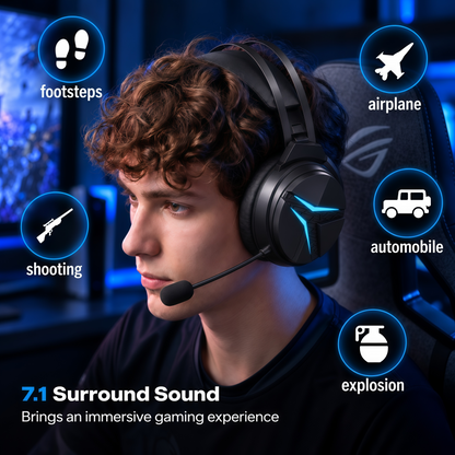 Geryst 2.4GHz Wireless Gaming Headset for PS5/PS4/Switch/PC, Bluetooth Over Ear Gaming Headphones with USB-C Wired Mode, 20ms Low Latency, 50mm Drivers, Noise Cancelling Mic, 40H Battery, Blue LED Lights