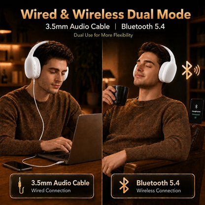 Geryst Bluetooth Headphones, Headphones Wireless Over Ear with Microphone, 40mm Stereo Sound, 20H Playtime, Foldable Headset with Type-C Charging and 3.5mm AUX, for Work Travel Home
