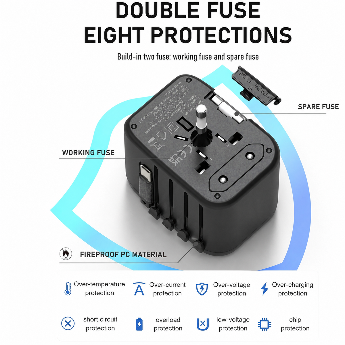 70W Universal Travel Adapter, 5-in-1 International Power Adapter with Retractable USB-C Cable, PD 3.0 Dual USB, Type A C G I Plugs for EU, US, UK, Australia and 200+ Countries, Fast Wall Charger