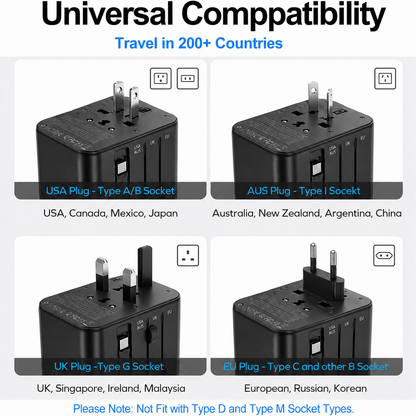 70W Universal Travel Adapter, 5-in-1 International Power Adapter with Retractable USB-C Cable, PD 3.0 Dual USB, Type A C G I Plugs for EU, US, UK, Australia and 200+ Countries, Fast Wall Charger