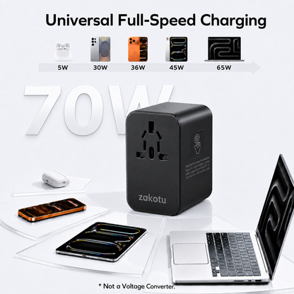 70W Universal Travel Adapter, 5-in-1 International Power Adapter with Retractable USB-C Cable, PD 3.0 Dual USB, Type A C G I Plugs for EU, US, UK, Australia and 200+ Countries, Fast Wall Charger
